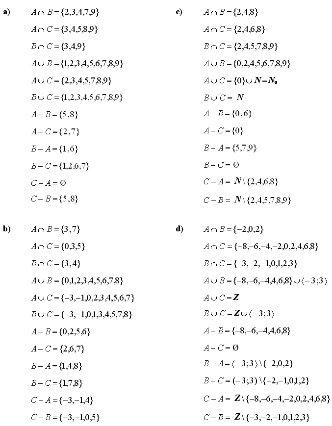 Answers to Math Exercises & Math Problems Sets and Intervals